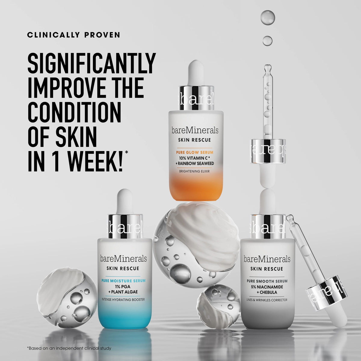 SKIN RESCUE Pure Smooth Serum with 5% Niacinamide and Chebula