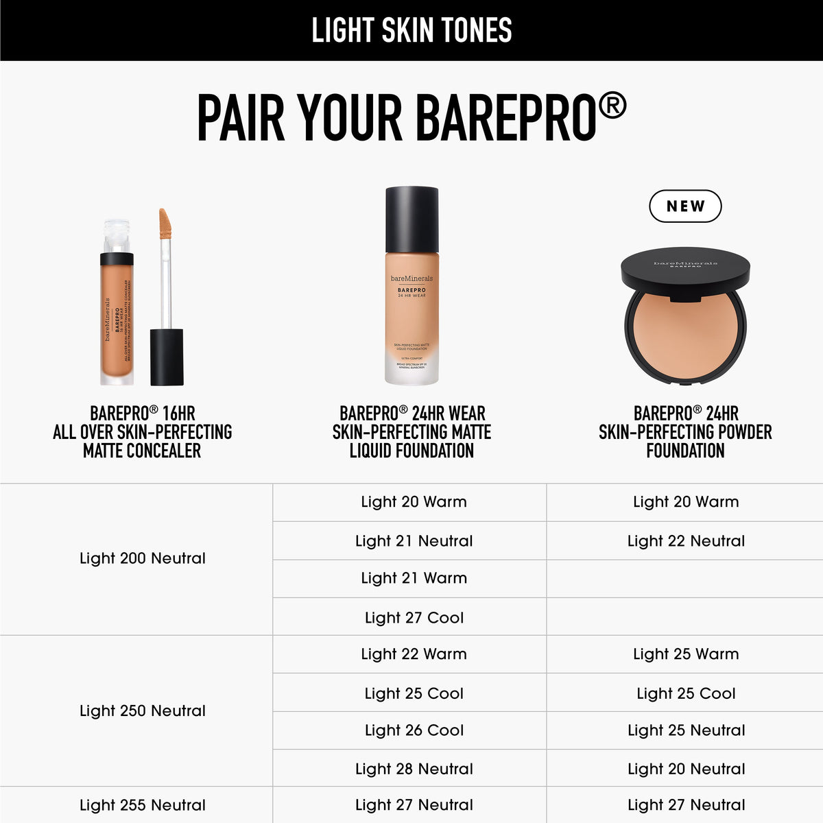 Light 200 Neutral